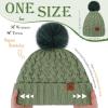imageFZ FANTASTIC ZONE Winter Beanie Hats for Women with Fleece Lined Knitted Warm Womens Pom Pom Hat Chunky Cable Skull Cap GiftsMint Green