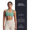 imageAoxjox Womens Workout Sports Bras Fitness Define Sculpt Racerback Bra Yoga Crop TankSage Green