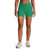 imageAoxjox Workout Biker Shorts for Women Tummy Control High Waisted Athletic Hidden Scrunch Gym Running Yoga Short 45quotParakeet Green