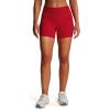 imageAoxjox Workout Biker Shorts for Women Tummy Control High Waisted Athletic Hidden Scrunch Gym Running Yoga Short 45quotRumba Red