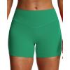 Parakeet Green