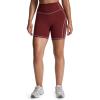 imageAoxjox Lexi Lined Workout Biker Shorts for Women Tummy Control High Waisted Exercise Athletic Gym Running Yoga Short 6quotBurgundyWoodrose