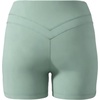 image:imageAoxjox Workout Biker Shorts for Women Lumira High Waisted Exercise Athletic Gym Running Lumastretch Luxe Yoga Short 5Eucalyptus
