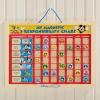 imageMelissa ampamp Doug Disney Mickey Mouse Clubhouse My Magnetic Responsibility Chart  Routine Reward Board Chart For Toddlers and Kids Ages 3 SmallResponsibility Chart