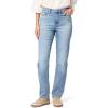 imageLevi Strauss Signature Gold Womens HighRise Straight Standard and PlusNew Terra Nova