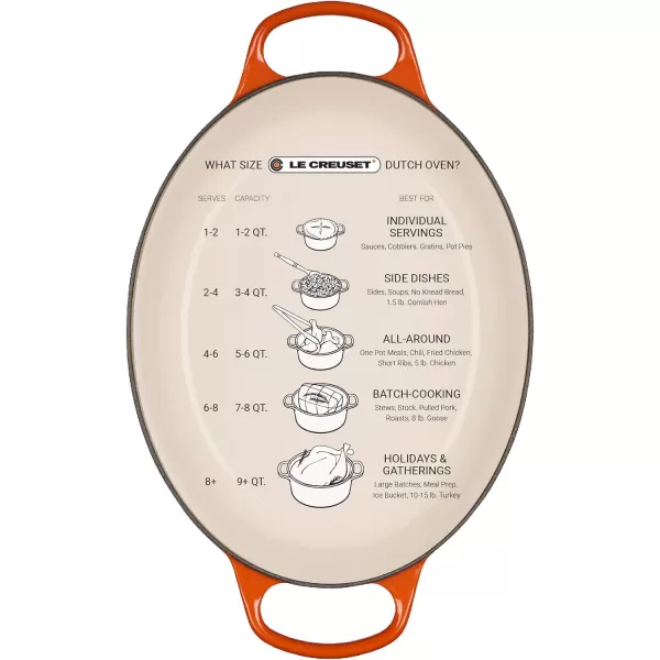 imageLe Creuset Enameled Cast Iron Signature Oval Dutch Oven 5 qt  WhiteMarseile