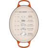 imageLe Creuset Signature Enameled Cast Iron Oval Dutch Oven 675qt PecheWhite
