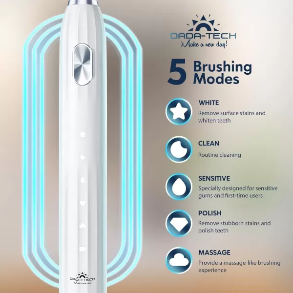imageDADATECH Electric Toothbrush for Adults and Kids Sonic Toothbrush Rechargeable with 9 Brush Heads 5 Modes and 2 Minutes Smart Timer 4Hours Charge for 60 Days Roman Column Handle PinkWhite With Silver Button