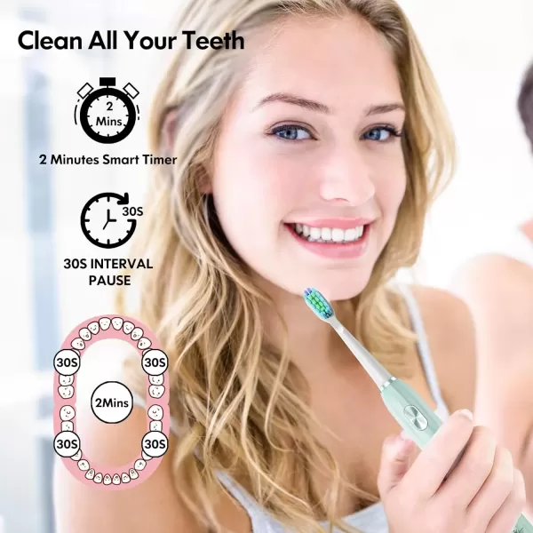 imageDADATECH Electric Toothbrush for Adults and Kids Sonic Toothbrush Rechargeable with 9 Brush Heads 5 Modes and 2 Minutes Smart Timer 4Hours Charge for 60 Days Roman Column Handle PinkGreen