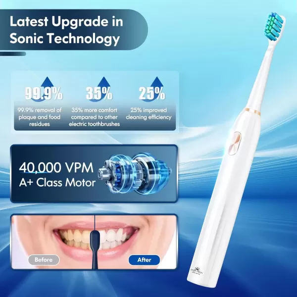 imageDADATECH Electric Toothbrush for Adults and Kids Sonic Toothbrush Rechargeable with 9 Brush Heads 5 Modes and 2 Minutes Smart Timer 4Hours Charge for 60 Days Roman Column Handle PinkWhite