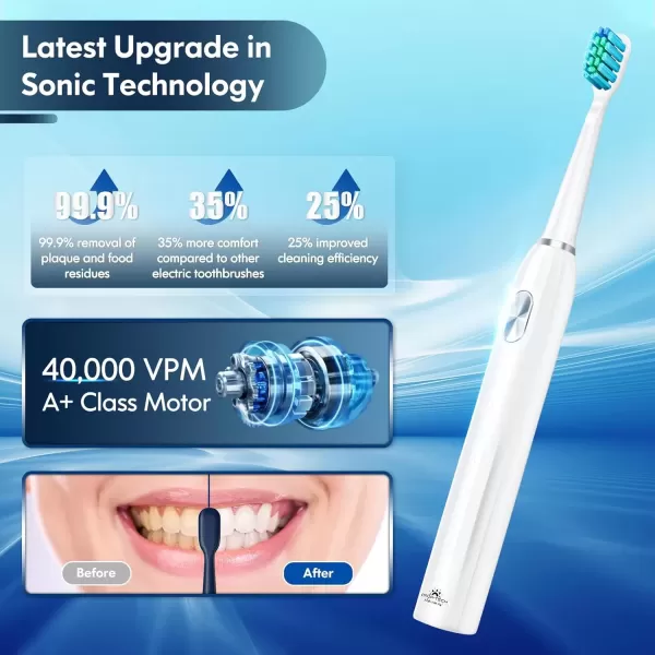 imageDADATECH Electric Toothbrush for Adults and Kids Sonic Toothbrush Rechargeable with 9 Brush Heads 5 Modes and 2 Minutes Smart Timer 4Hours Charge for 60 Days Roman Column Handle PinkWhite With Silver Button
