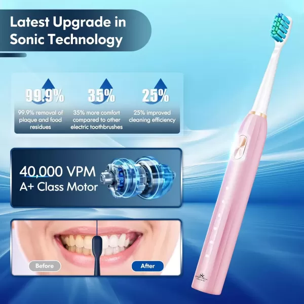 imageDADATECH Electric Toothbrush for Adults and Kids Sonic Toothbrush Rechargeable with 9 Brush Heads 5 Modes and 2 Minutes Smart Timer 4Hours Charge for 60 Days Roman Column Handle PinkPink