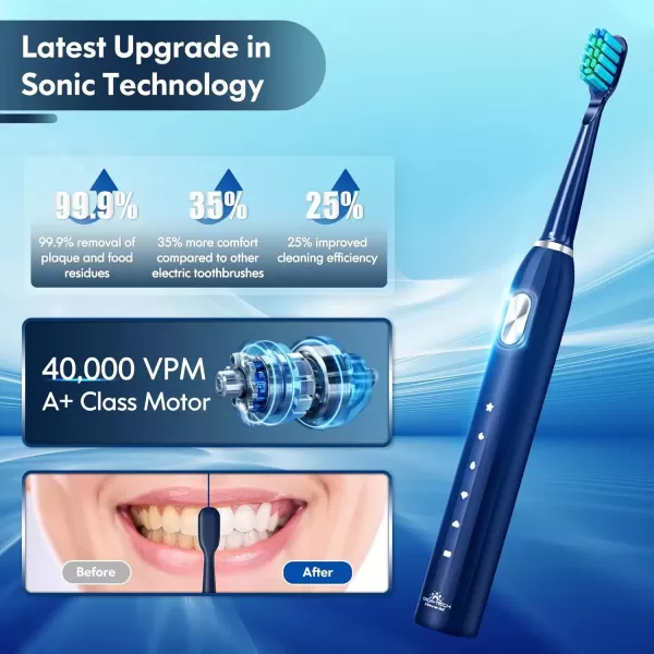 imageDADATECH Electric Toothbrush for Adults and Kids Sonic Toothbrush Rechargeable with 9 Brush Heads 5 Modes and 2 Minutes Smart Timer 4Hours Charge for 60 Days Roman Column Handle PinkBlue