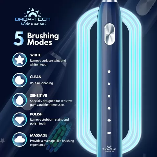 imageDADATECH Electric Toothbrush for Adults and Kids Sonic Toothbrush Rechargeable with 9 Brush Heads 5 Modes and 2 Minutes Smart Timer 4Hours Charge for 60 Days Roman Column Handle PinkBlue