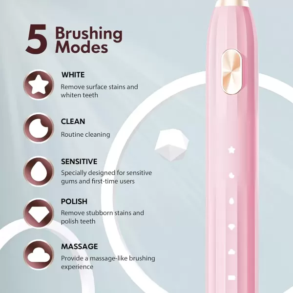 imageDADATECH Electric Toothbrush for Adults and Kids Sonic Toothbrush Rechargeable with 9 Brush Heads 5 Modes and 2 Minutes Smart Timer 4Hours Charge for 60 Days Roman Column Handle PinkPink