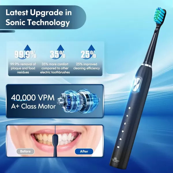 imageDADATECH Electric Toothbrush for Adults and Kids Sonic Toothbrush Rechargeable with 9 Brush Heads 5 Modes and 2 Minutes Smart Timer 4Hours Charge for 60 Days Roman Column Handle PinkBlack With Silver Button