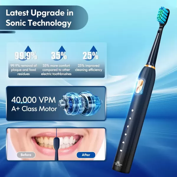 imageDADATECH Electric Toothbrush for Adults and Kids Sonic Toothbrush Rechargeable with 9 Brush Heads 5 Modes and 2 Minutes Smart Timer 4Hours Charge for 60 Days Roman Column Handle PinkBlack