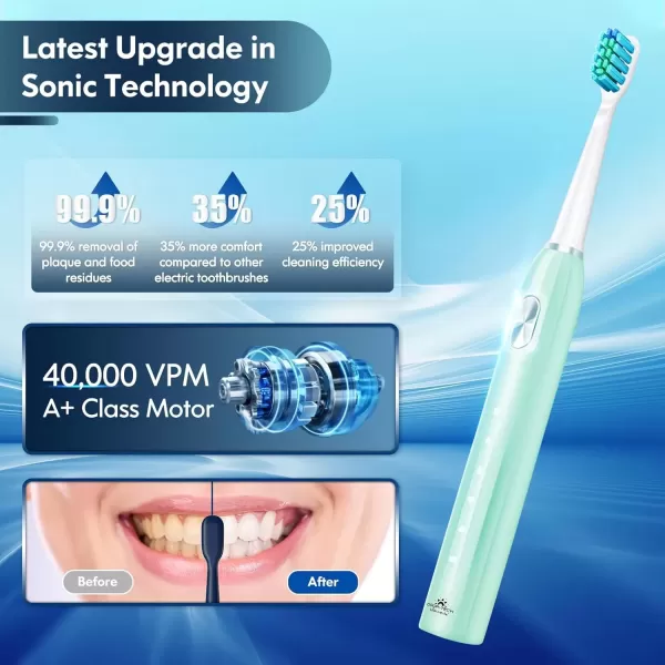 imageDADATECH Electric Toothbrush for Adults and Kids Sonic Toothbrush Rechargeable with 9 Brush Heads 5 Modes and 2 Minutes Smart Timer 4Hours Charge for 60 Days Roman Column Handle PinkGreen
