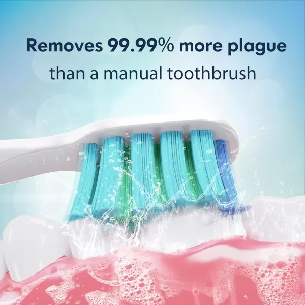 imageDADATECH Electric Toothbrush for Adults and Kids Sonic Toothbrush Rechargeable with 9 Brush Heads 5 Modes and 2 Minutes Smart Timer 4Hours Charge for 60 Days Roman Column Handle PinkGreen