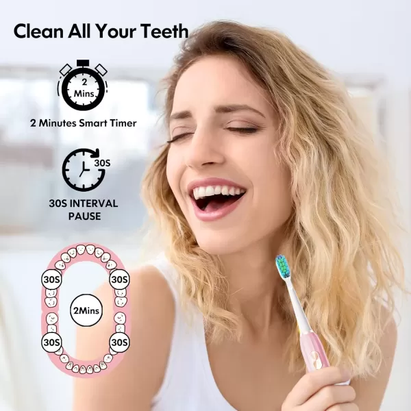 imageDADATECH Electric Toothbrush for Adults and Kids Sonic Toothbrush Rechargeable with 9 Brush Heads 5 Modes and 2 Minutes Smart Timer 4Hours Charge for 60 Days Roman Column Handle PinkPink