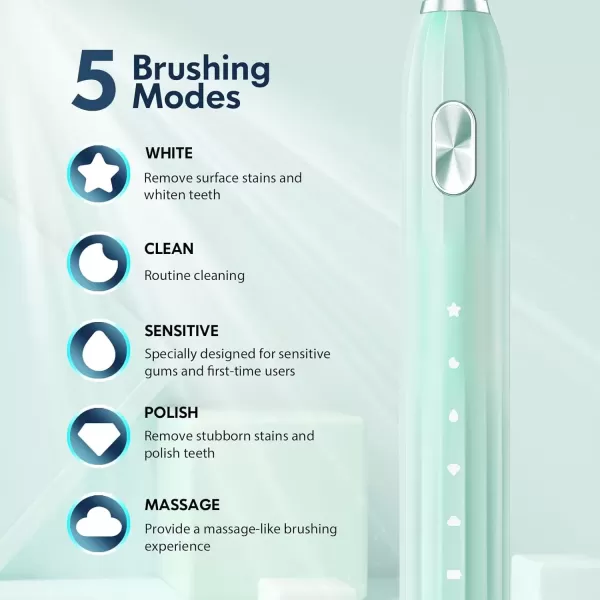imageDADATECH Electric Toothbrush for Adults and Kids Sonic Toothbrush Rechargeable with 9 Brush Heads 5 Modes and 2 Minutes Smart Timer 4Hours Charge for 60 Days Roman Column Handle PinkGreen