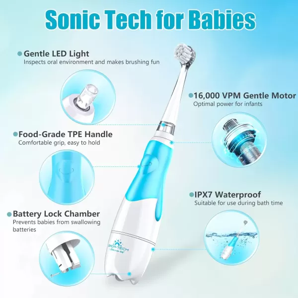 imageDADATECH Toddler Electric Toothbrush Kids Age 123 Years Old Baby Electric Toothbrush with LED Light 2 Minutes Timer 4 Vibrating Heads for Infants Toothbrush 6 to 12 Months and Up BlueBlue