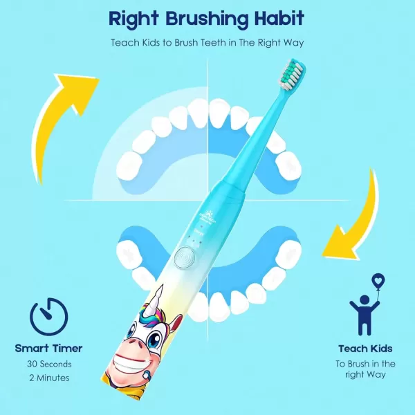 imageKids Electric Toothbrush Rechargeable Age 3561218 Year Old Dinosaur Toothbrush for Kids with Timer 3 Modes 4 Vibrating Heads Habit Stickers 31000VPM Boys Electric Toothbrush Dinosaur WhiteBlue