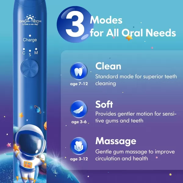 imageKids Electric Toothbrush Rechargeable Age 3561218 Year Old Dinosaur Toothbrush for Kids with Timer 3 Modes 4 Vibrating Heads Habit Stickers 31000VPM Boys Electric Toothbrush Dinosaur WhiteAstronaut Blue