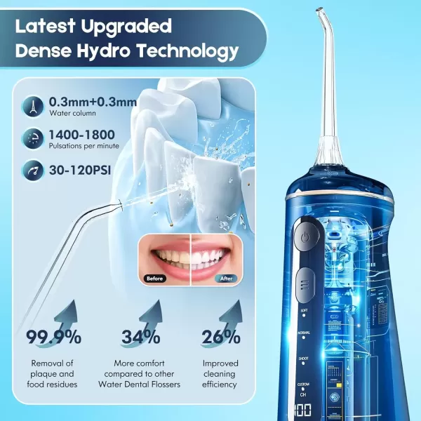 imageWater Flosser for Teeth Cordless Oral Irrigator Portable Dental Cleaner Picks with 8 DIY Modes 7 Jets 300ml Tank Braces Flossers Rechargeable BlackPink