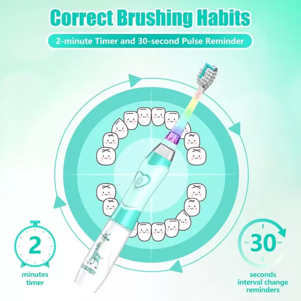 imageKids Electric Toothbrush Toddler Toothbrush Age 24812 Electric Toothbrush Kids with Timer Rainbow LED Light Up Vibrating Toothbrush Battery Operated Childrens Sonic Tooth Brush Astronauts BlueGreen