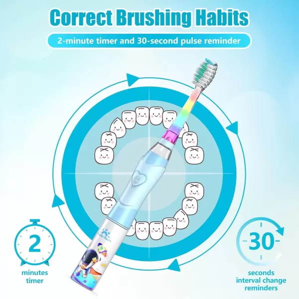 imageKids Electric Toothbrush Toddler Toothbrush Age 24812 Electric Toothbrush Kids with Timer Rainbow LED Light Up Vibrating Toothbrush Battery Operated Childrens Sonic Tooth Brush Astronauts BlueAstronauts Blue