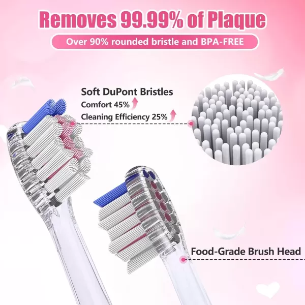 imageKids Electric Toothbrush Toddler Toothbrush Age 24812 Electric Toothbrush Kids with Timer Rainbow LED Light Up Vibrating Toothbrush Battery Operated Childrens Sonic Tooth Brush Astronauts BlueRabbit Pink