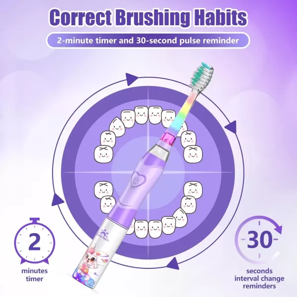 imageKids Electric Toothbrush Toddler Toothbrush Age 24812 Electric Toothbrush Kids with Timer Rainbow LED Light Up Vibrating Toothbrush Battery Operated Childrens Sonic Tooth Brush Astronauts BlueRabbit Purple