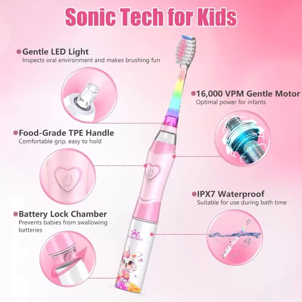 imageKids Electric Toothbrush Toddler Toothbrush Age 24812 Electric Toothbrush Kids with Timer Rainbow LED Light Up Vibrating Toothbrush Battery Operated Childrens Sonic Tooth Brush Astronauts BlueRabbit Pink