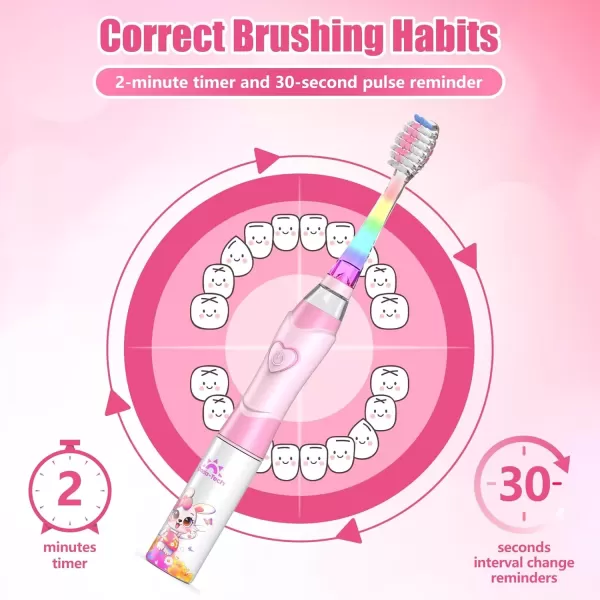 imageKids Electric Toothbrush Toddler Toothbrush Age 24812 Electric Toothbrush Kids with Timer Rainbow LED Light Up Vibrating Toothbrush Battery Operated Childrens Sonic Tooth Brush Astronauts BlueRabbit Pink