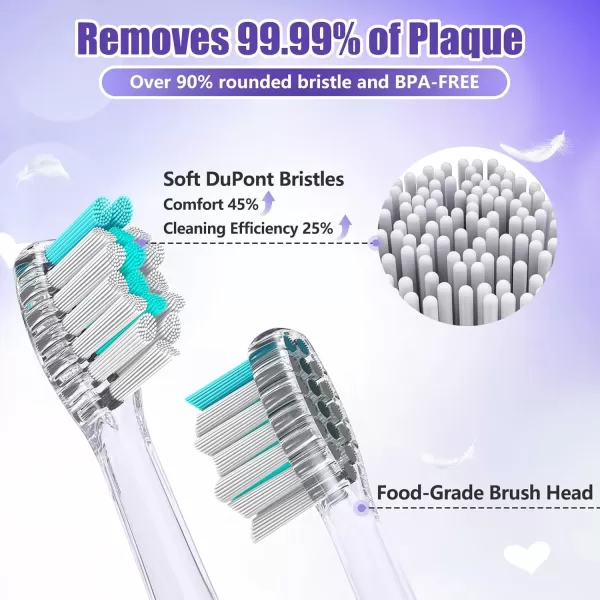 imageKids Electric Toothbrush Toddler Toothbrush Age 24812 Electric Toothbrush Kids with Timer Rainbow LED Light Up Vibrating Toothbrush Battery Operated Childrens Sonic Tooth Brush Astronauts BlueRabbit Purple