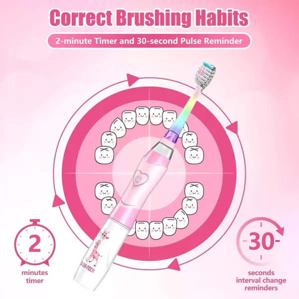 imageKids Electric Toothbrush Toddler Toothbrush Age 24812 Electric Toothbrush Kids with Timer Rainbow LED Light Up Vibrating Toothbrush Battery Operated Childrens Sonic Tooth Brush Astronauts BluePink