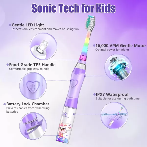 imageKids Electric Toothbrush Toddler Toothbrush Age 24812 Electric Toothbrush Kids with Timer Rainbow LED Light Up Vibrating Toothbrush Battery Operated Childrens Sonic Tooth Brush Astronauts BlueRabbit Purple