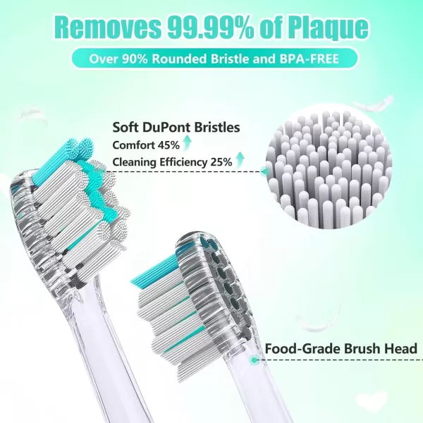 imageKids Electric Toothbrush Toddler Toothbrush Age 24812 Electric Toothbrush Kids with Timer Rainbow LED Light Up Vibrating Toothbrush Battery Operated Childrens Sonic Tooth Brush Astronauts BlueGreen