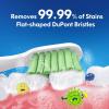 imageDadaTech Replacement Heads for Kids Electric Toothbrush DTKE6 and DTKE7  Pack of 4 WhiteWhite