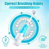 imageDADATECH Toddler Electric Toothbrush Kids Age 123 Years Old Baby Electric Toothbrush with LED Light 2 Minutes Timer 4 Vibrating Heads for Infants Toothbrush 6 to 12 Months and Up BlueBlue Penguin