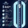imageDADATECH Electric Toothbrush for Adults and Kids Sonic Toothbrush Rechargeable with 9 Brush Heads 5 Modes and 2 Minutes Smart Timer 4Hours Charge for 60 Days Roman Column Handle PinkBlue New