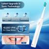 imageDADATECH Electric Toothbrush for Adults and Kids Sonic Toothbrush Rechargeable with 9 Brush Heads 5 Modes and 2 Minutes Smart Timer 4Hours Charge for 60 Days Roman Column Handle PinkWhite New