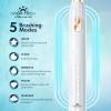 imageDADATECH Electric Toothbrush for Adults and Kids Sonic Toothbrush Rechargeable with 9 Brush Heads 5 Modes and 2 Minutes Smart Timer 4Hours Charge for 60 Days Roman Column Handle PinkWhite New