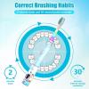 imageKids Electric Toothbrush Toddler Toothbrush Age 24812 Electric Toothbrush Kids with Timer Rainbow LED Light Up Vibrating Toothbrush Battery Operated Childrens Sonic Tooth Brush Green GiraffeAstronauts Blue