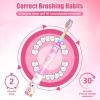 imageKids Electric Toothbrush Toddler Toothbrush Age 24812 Electric Toothbrush Kids with Timer Rainbow LED Light Up Vibrating Toothbrush Battery Operated Childrens Sonic Tooth Brush Green GiraffeRabbit Pink