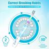 imageKids Electric Toothbrush Toddler Toothbrush Age 24812 Electric Toothbrush Kids with Timer Rainbow LED Light Up Vibrating Toothbrush Battery Operated Childrens Sonic Tooth Brush Green GiraffeBlue