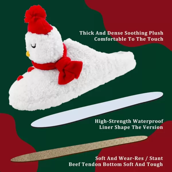 imageSKYWHEEL Womens Reindeer Slippers Christmas Family Holiday Slippers for Winter House Outdoor Indoor Bedroom Soft Comfy Plush Warm Nonslip SlippersWhite Snowman Slipper