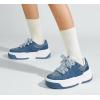 imageLUCKY STEP Womens Platform Fashion Sneakers Lace up Casual Faux Leather Comfortable Thick Sole Tennis Walking ShoesDenim Blue