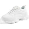 White Pu